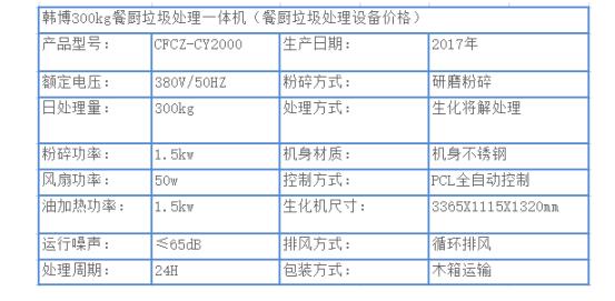 300kg餐廚垃圾處理設備