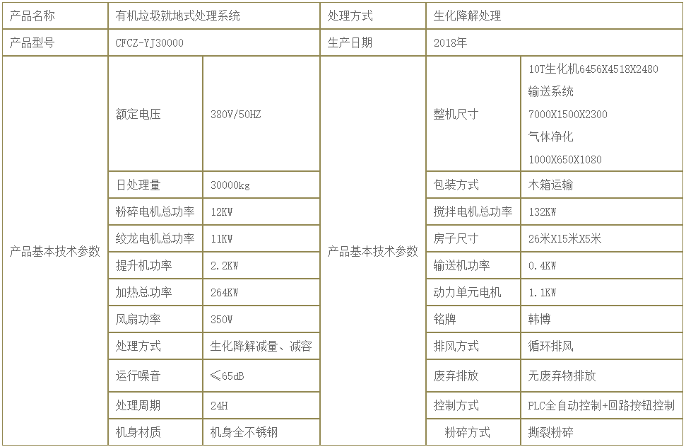 30000kg有機垃圾處理設備