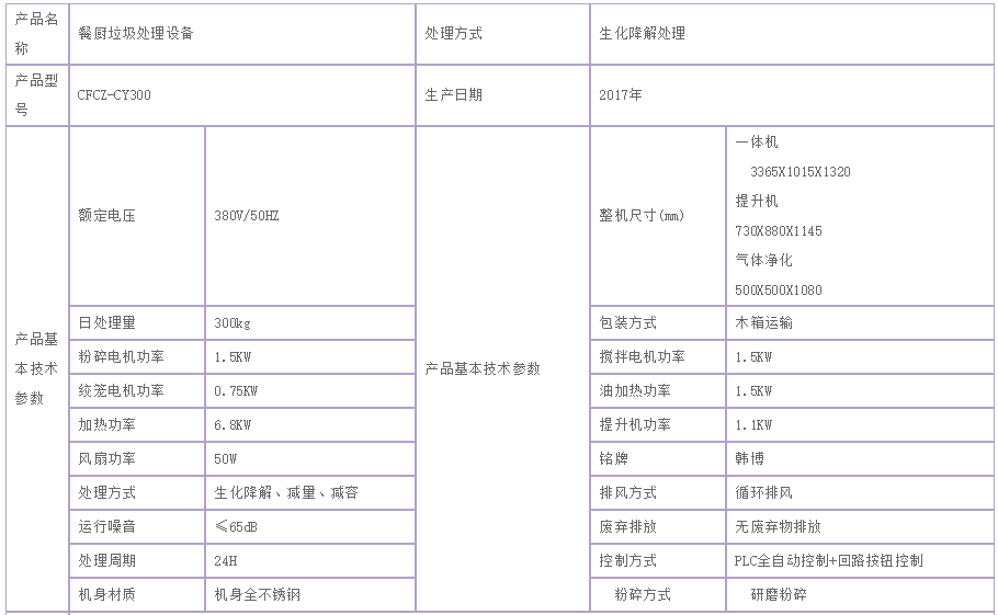 蘇州300kg餐廚垃圾處理設備