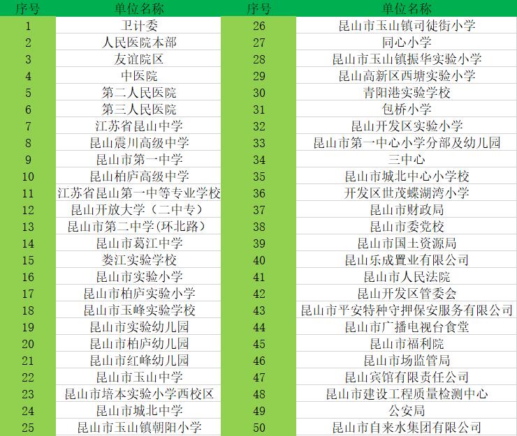 食堂餐廚垃圾處理設備