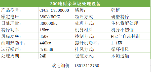 300噸廚余垃圾處理設備