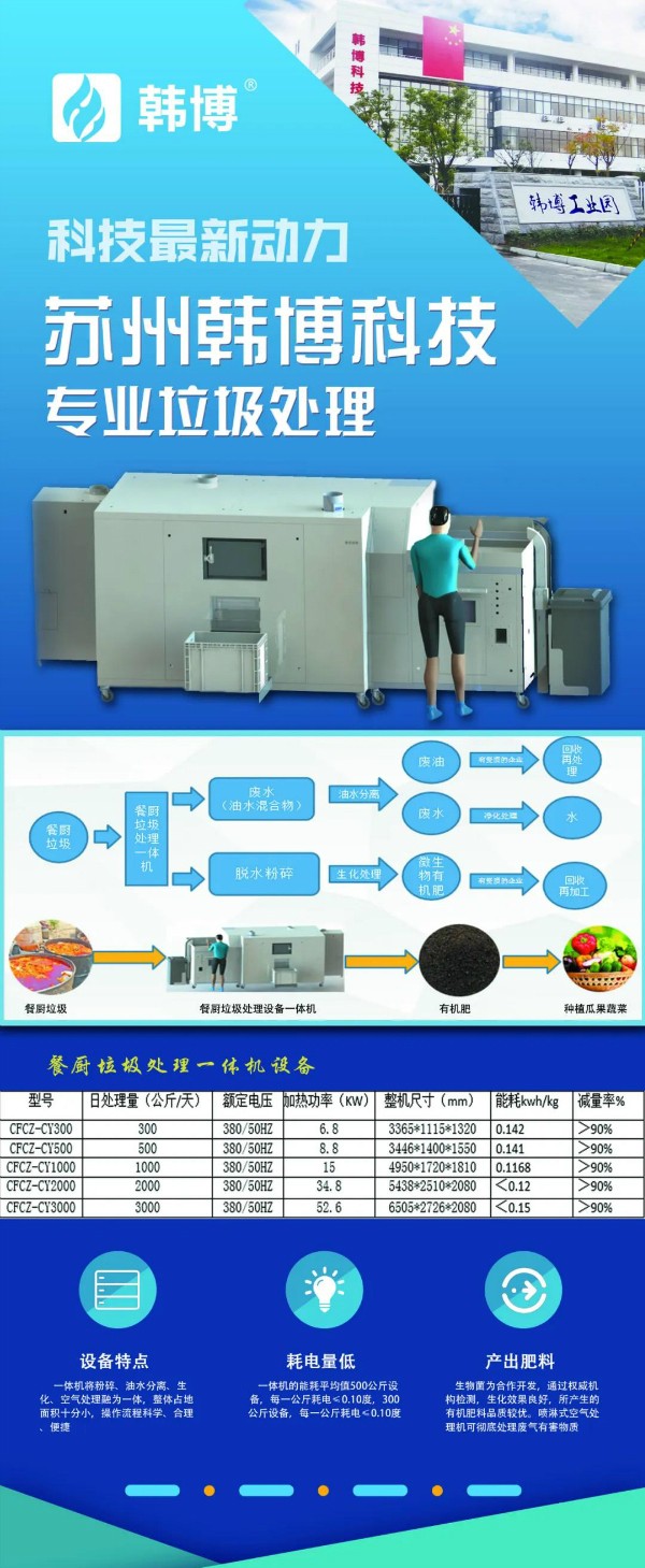 廚余垃圾處理設備