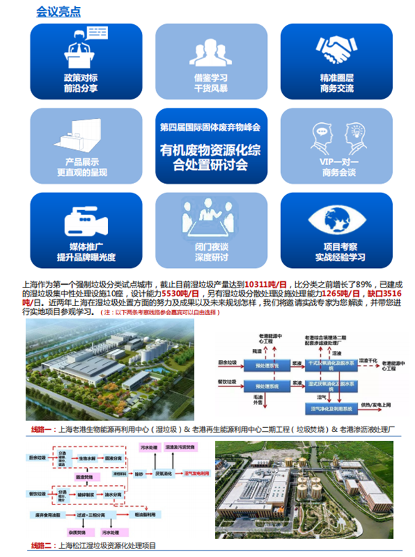 有機廢物資源化綜合處置