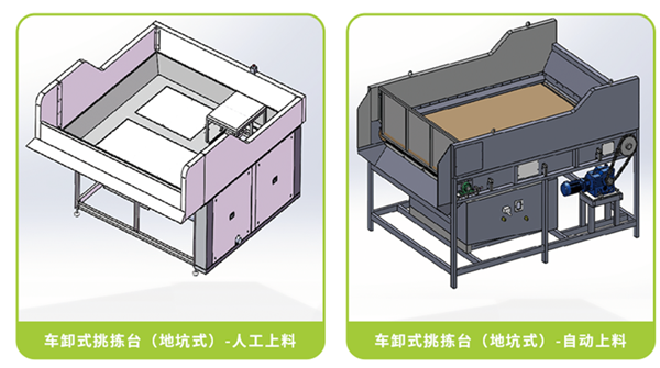 前處理系統