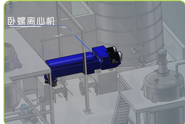 臥螺離心機